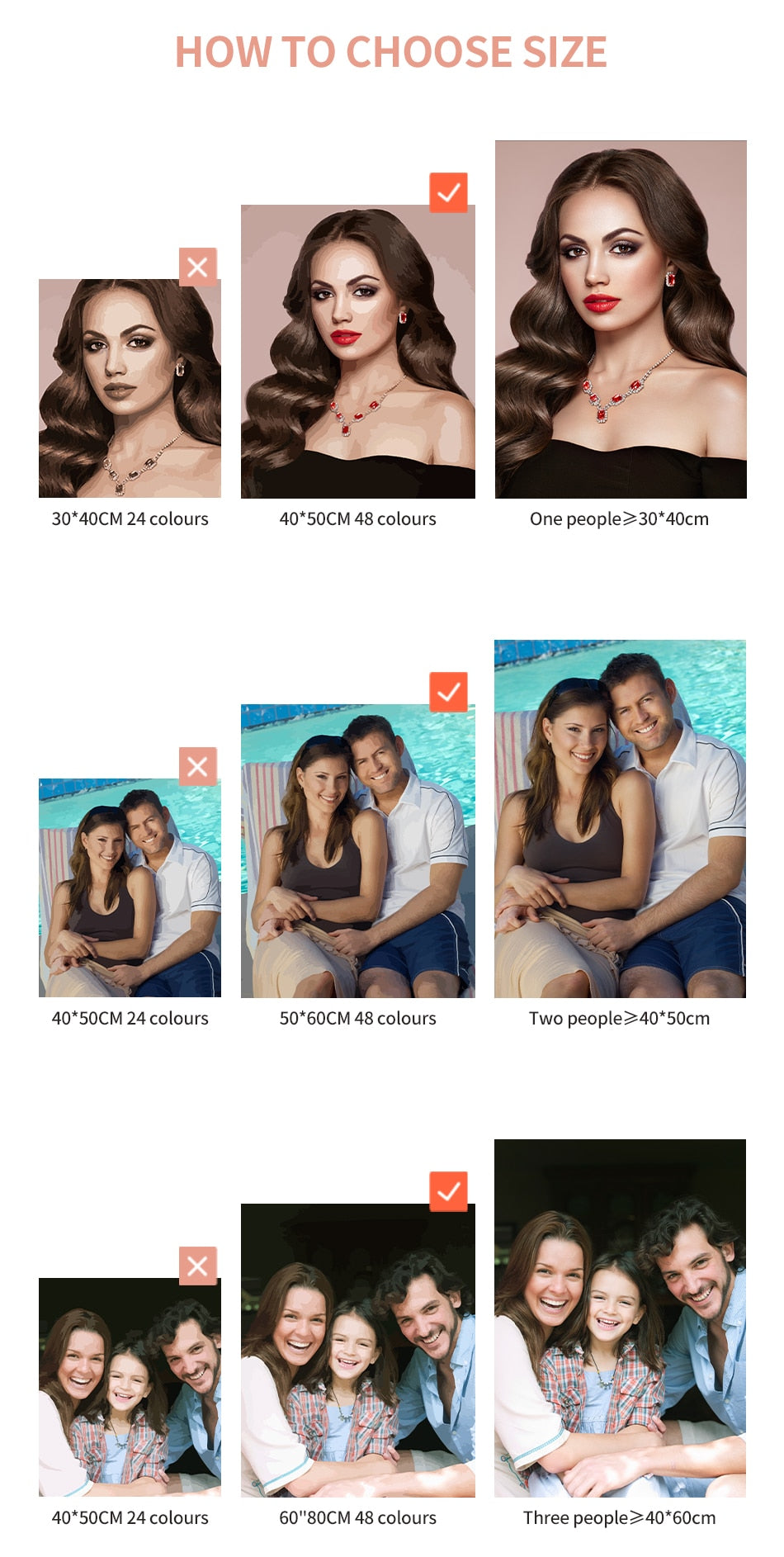 Custom Photo Paint by Number Kit