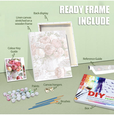 Custom Photo Paint by Number Kit